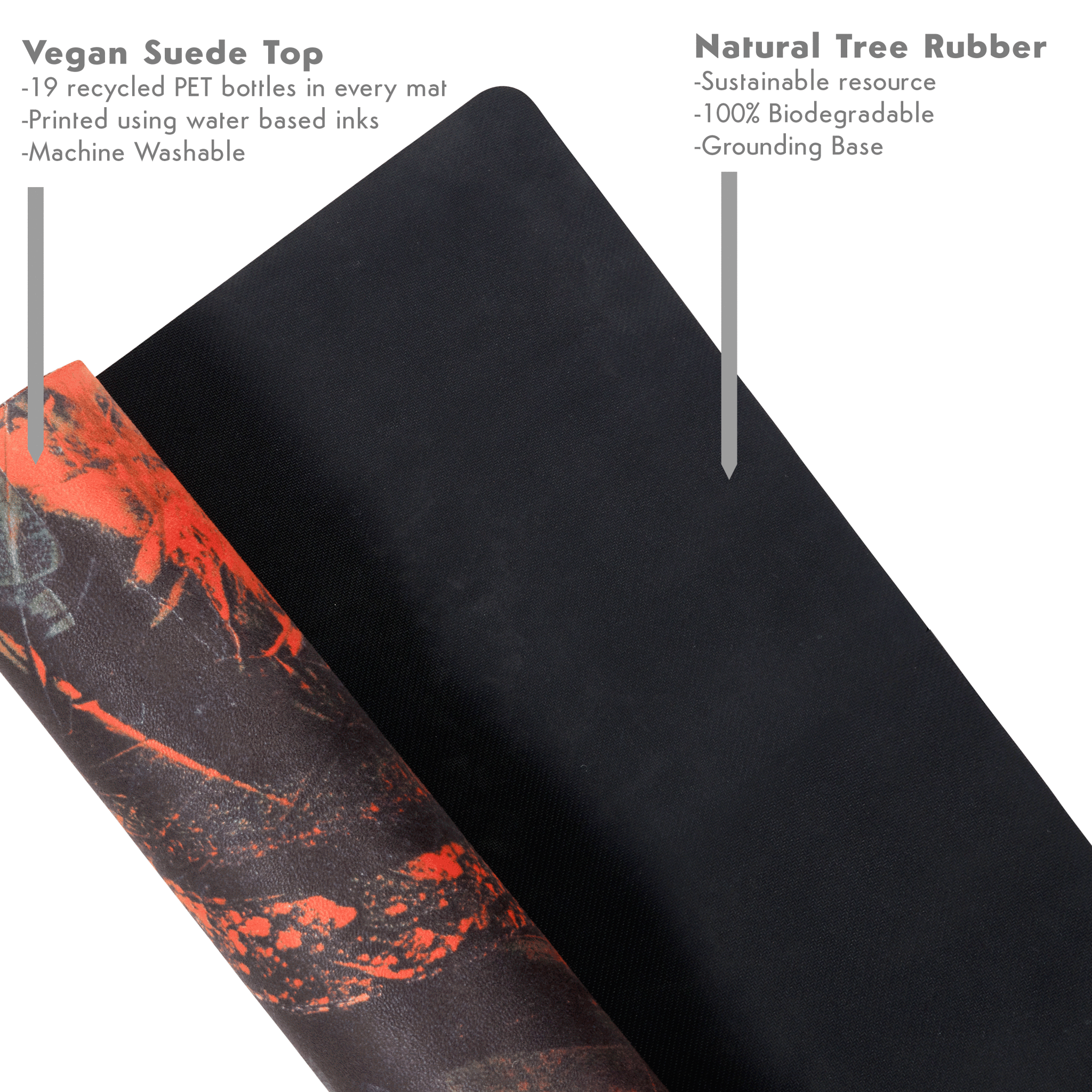 Prometheus Red Travel Mat